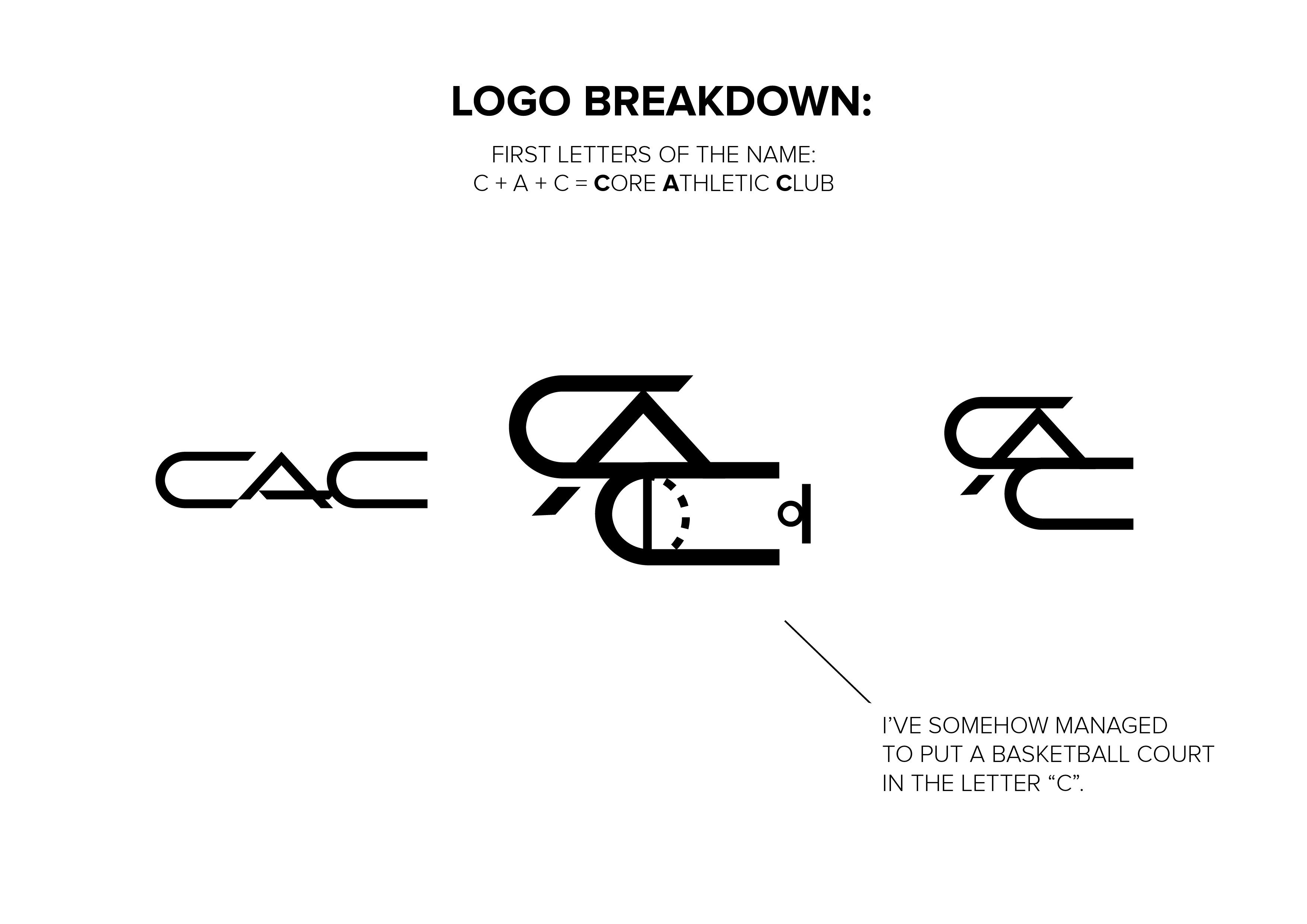 Logo Design by lazarpandev for this project | Design #27822999