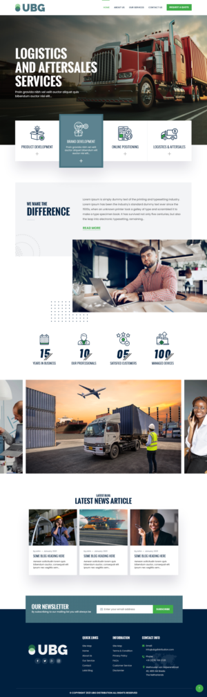 Wordpress Design by nzdesigners