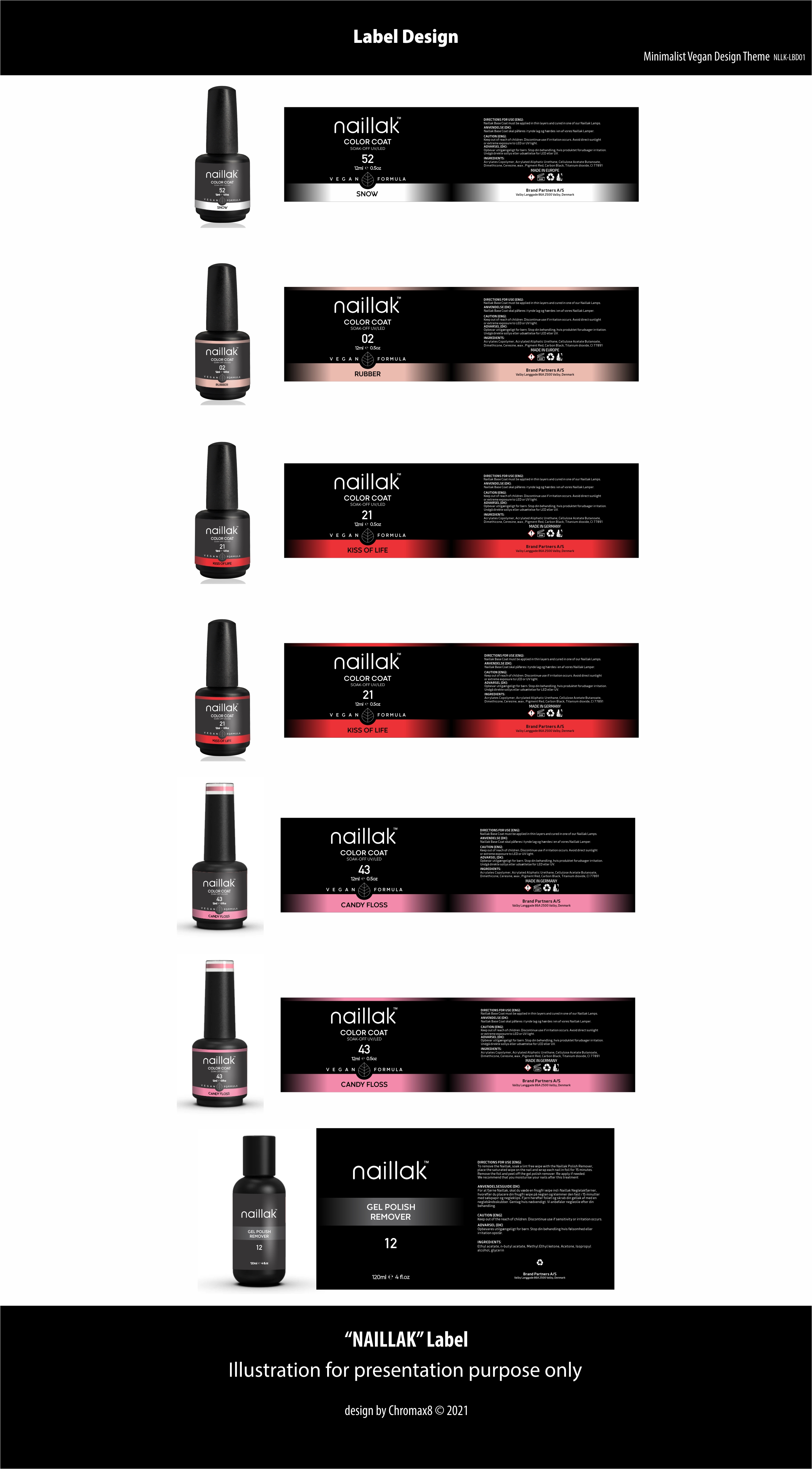Packaging Design by Chromax8 for Brand Partners A/S | Design #27855072