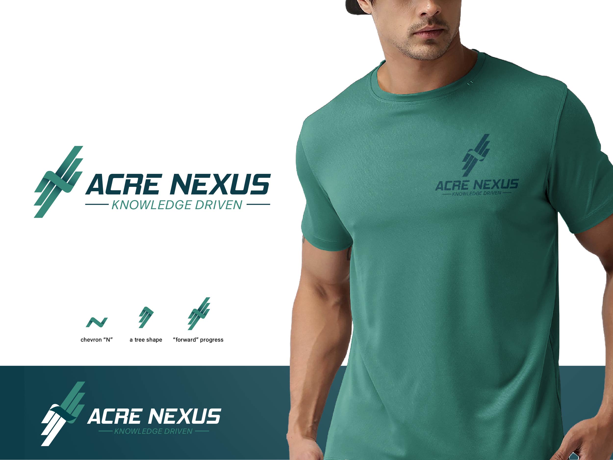 Logo Design by allynien for Acre Nexus LLC | Design: #27865770