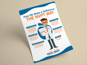 Poster Design by SAI DESIGNS for this project | Design: #27830760