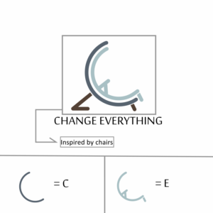 Logo Design by panji .AM for this project | Design: #27831237