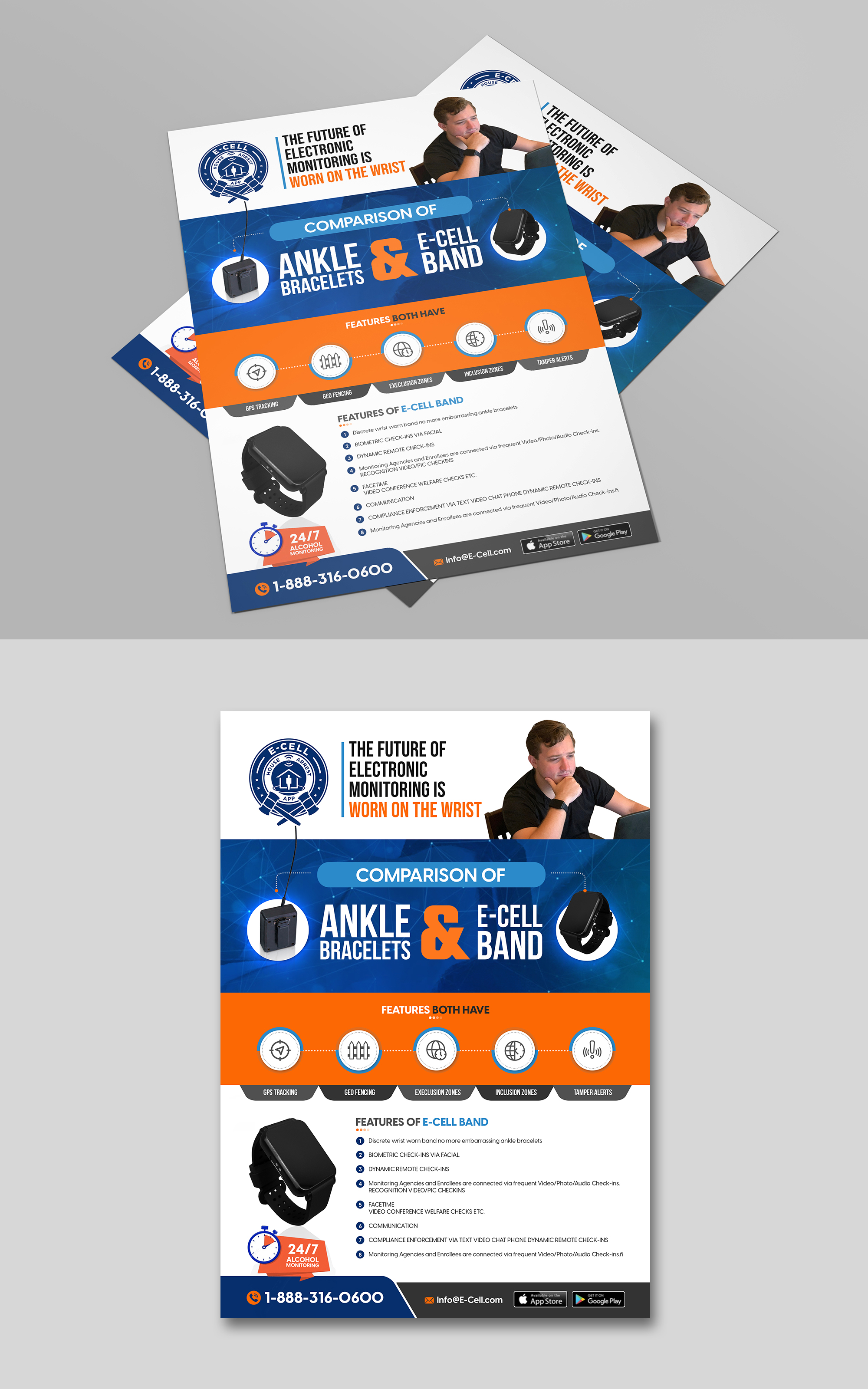 Infographic Design by ZeneFashions for E-cell,inc | Design #27859535
