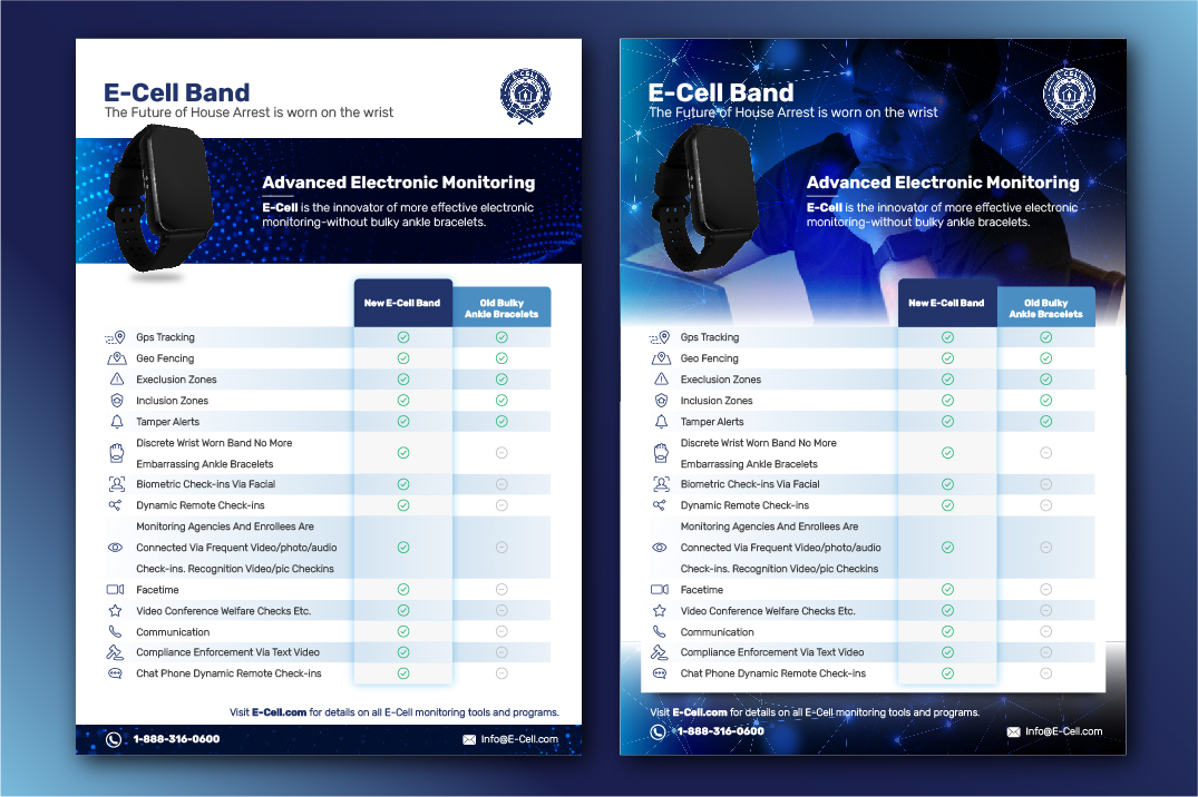 Diseño Infográfico por Pixper para E-cell,inc | Diseño #27856115