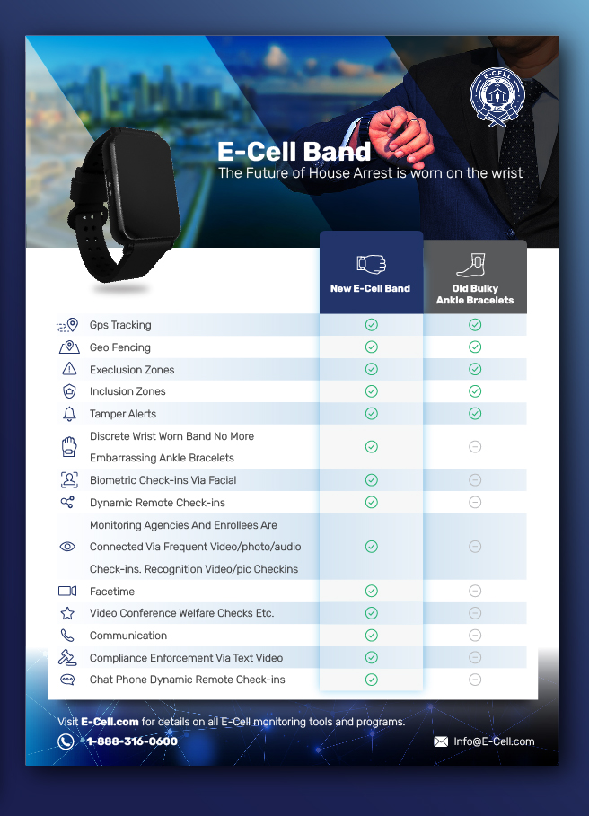 Diseño Infográfico por Pixper para E-cell,inc | Diseño #27863924
