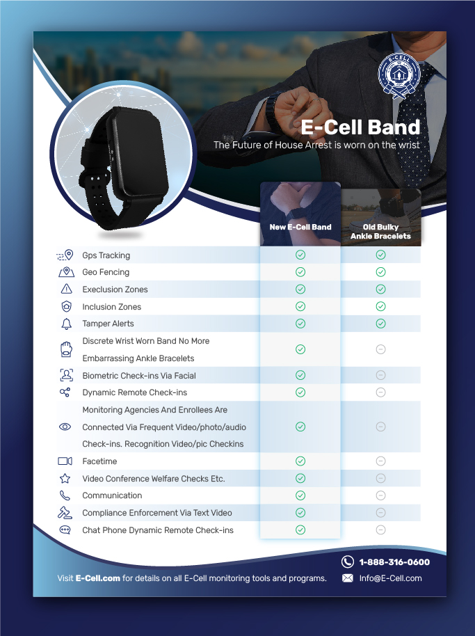 Diseño Infográfico por Pixper para E-cell,inc | Diseño #27867344