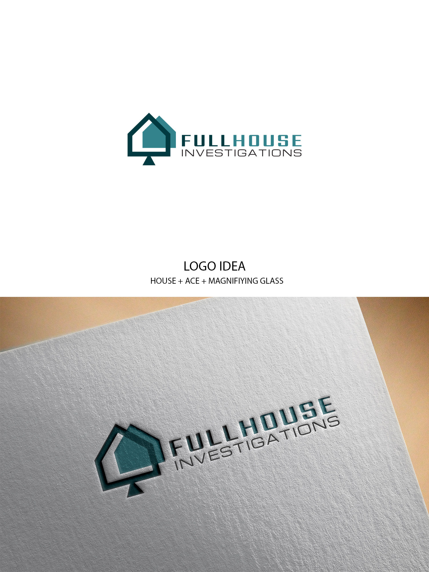 Logo-Design von Arun 25 für FullHouse Investigations | Design #27850466