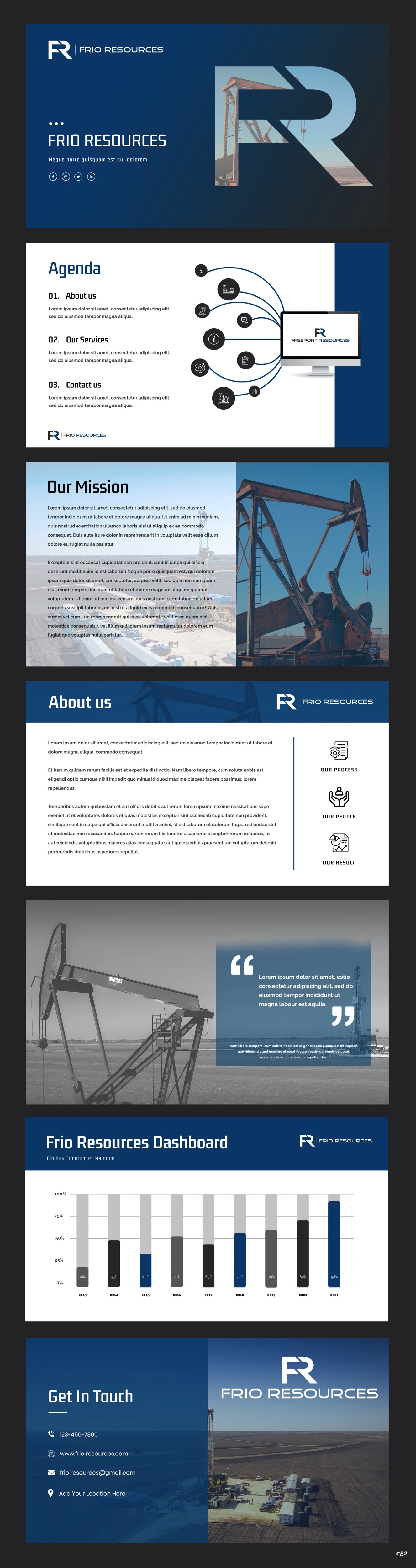 Design de PowerPoint par pb pour ce projet | Design #27851837