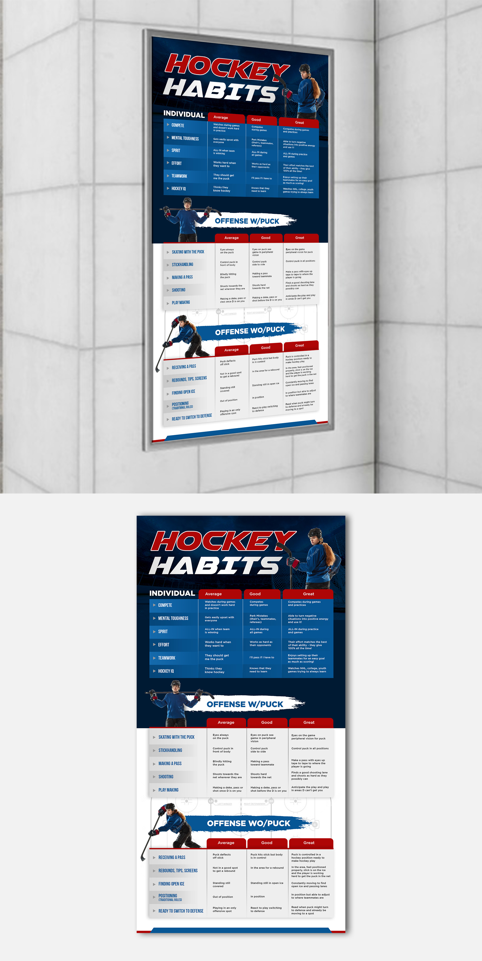 Poster Design by debdesign for this project | Design #27866573