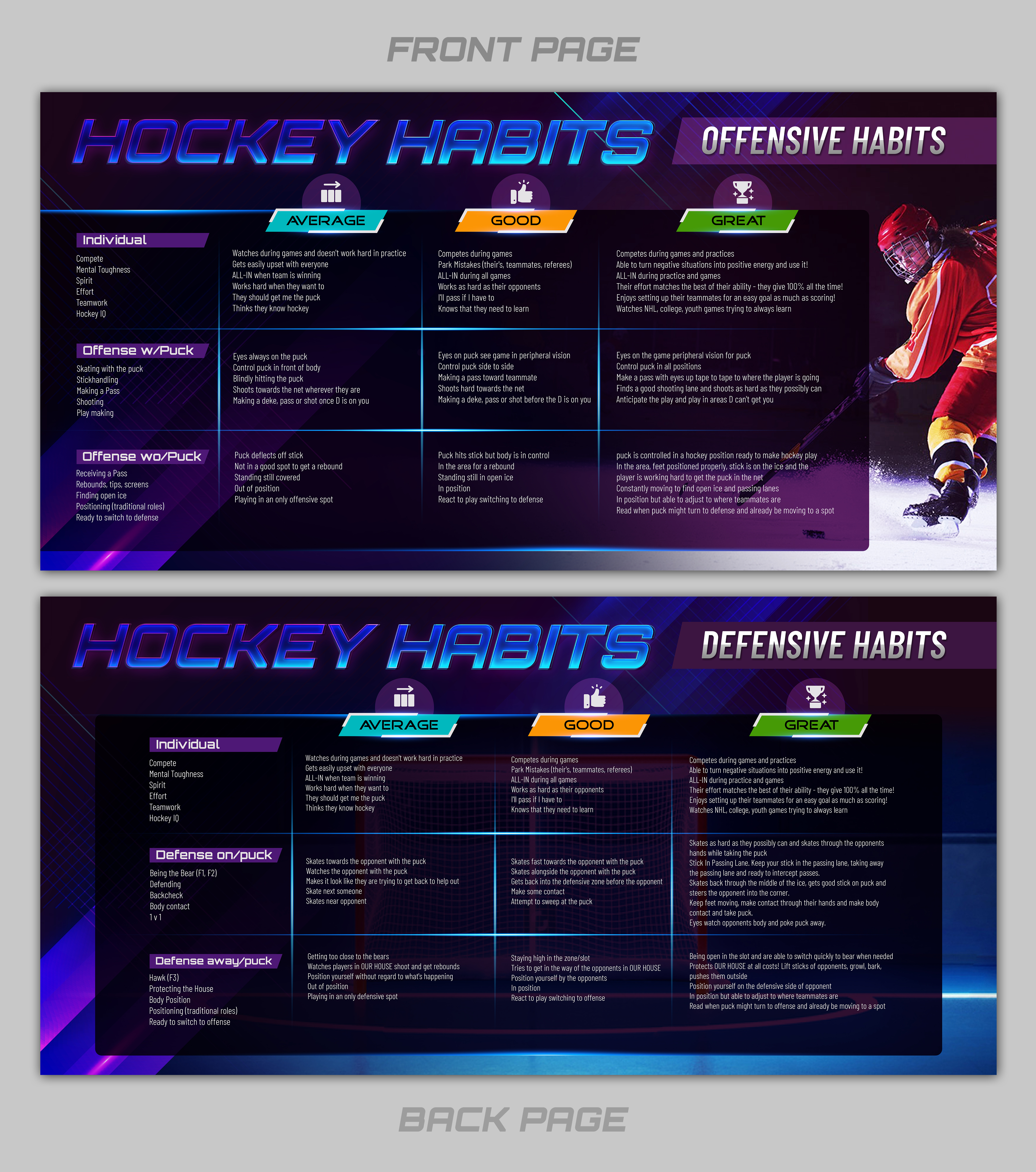 Poster Design by SAI DESIGNS for this project | Design #27867147