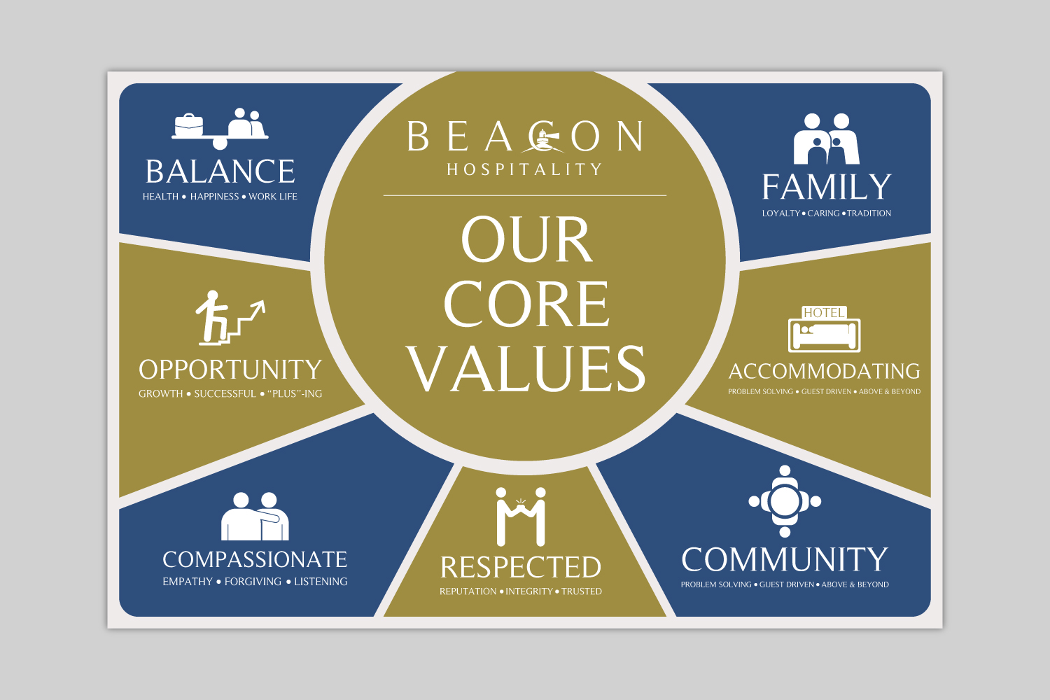 Graphic Design by kaasmie for this project | Design #27882165