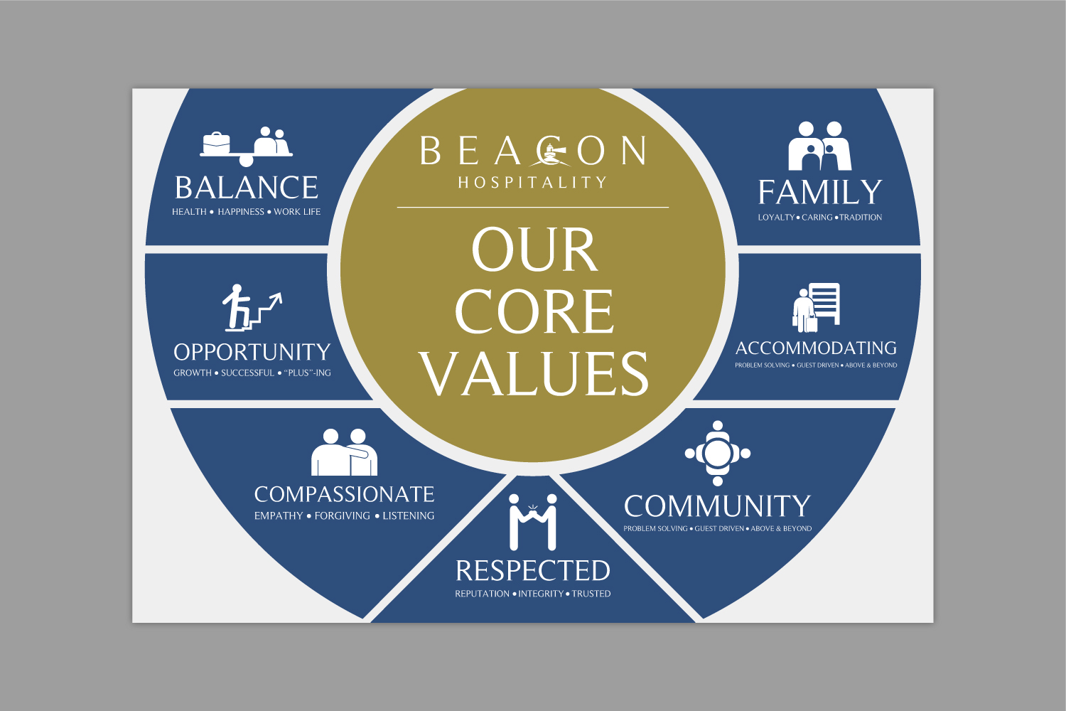 Diseño Gráfico por kaasmie para este proyecto | Diseño #27885327