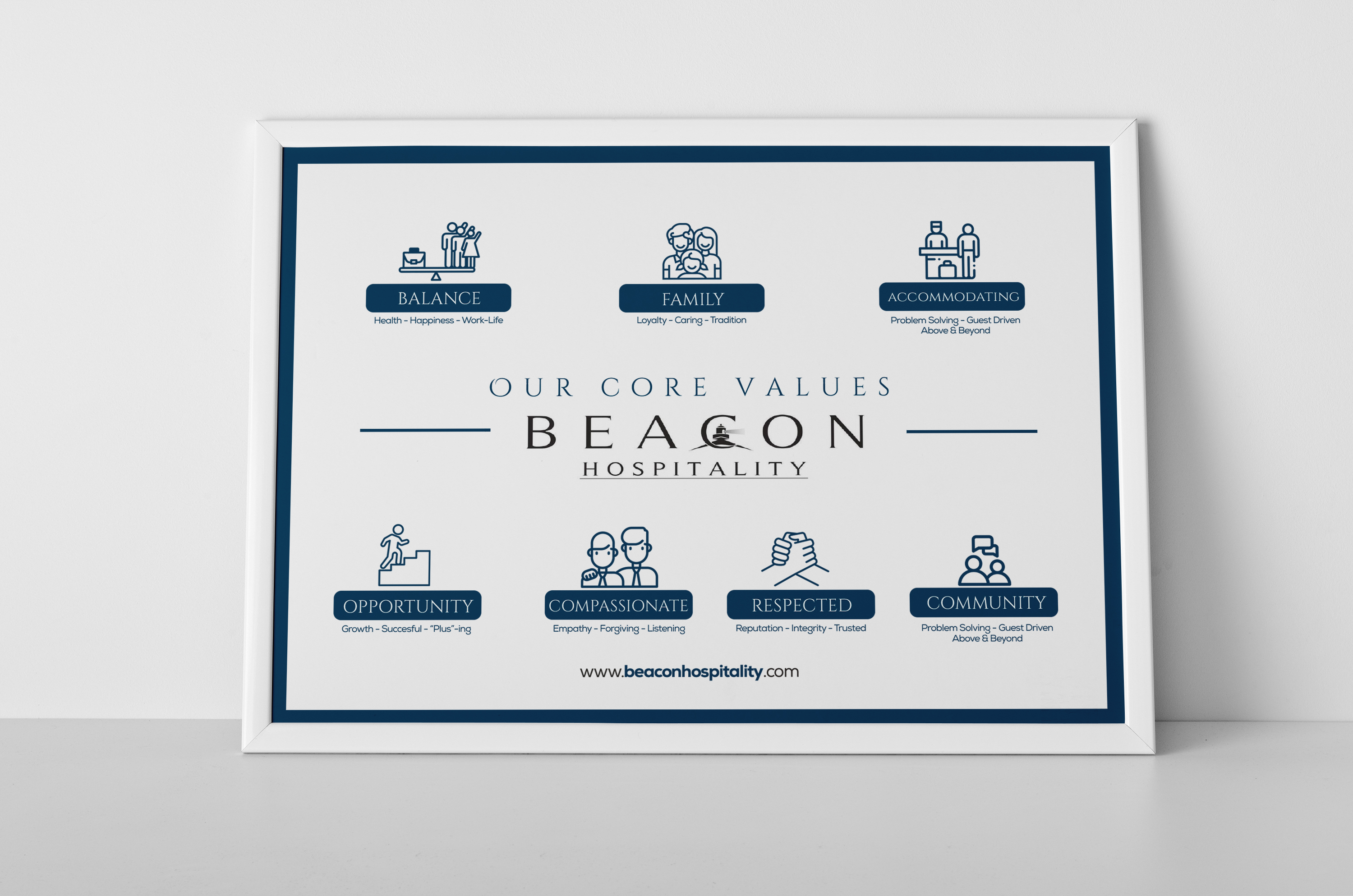 Graphic Design by erenuysal for this project | Design #27870217