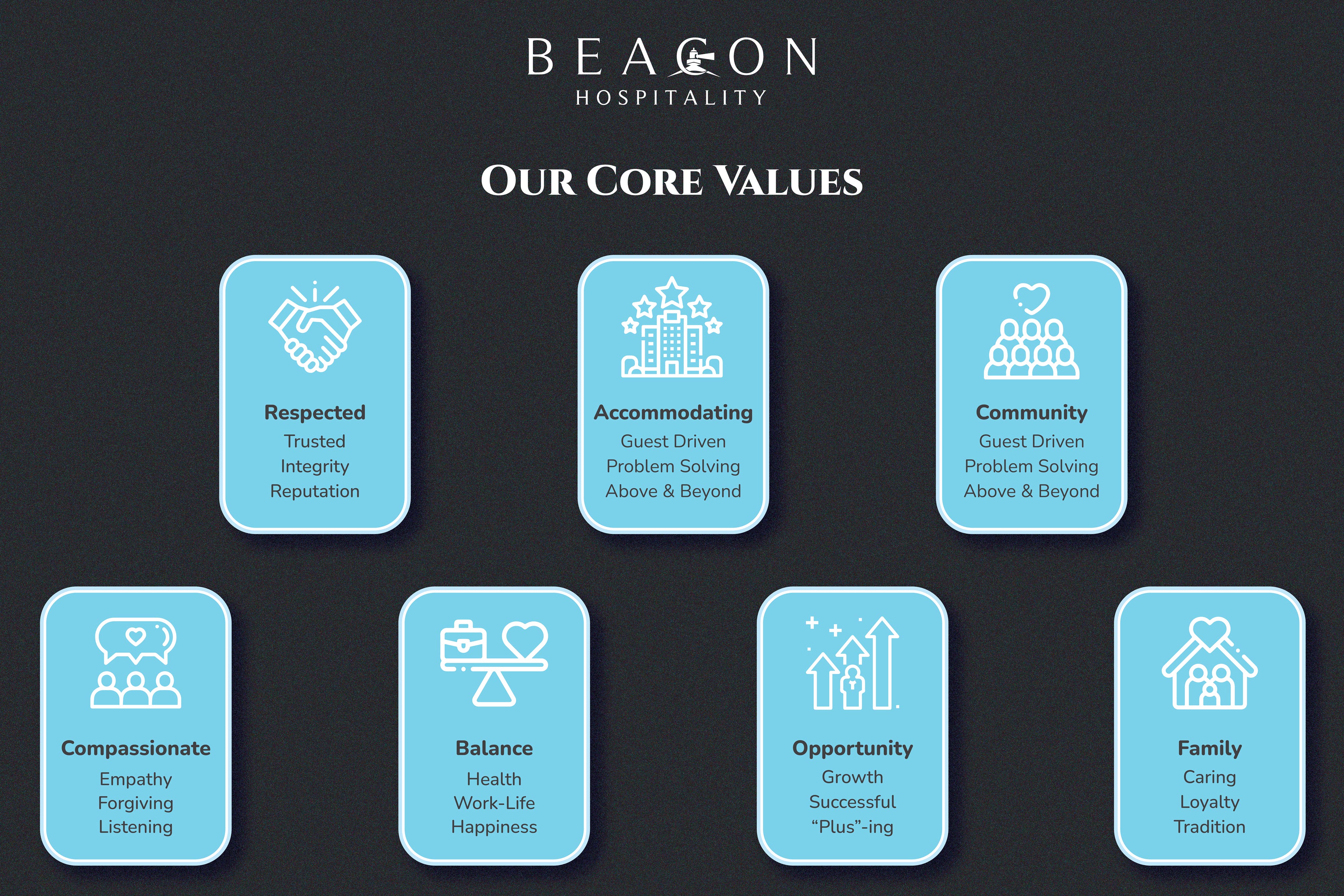 Diseño Gráfico por MM Studio para este proyecto | Diseño #27892864