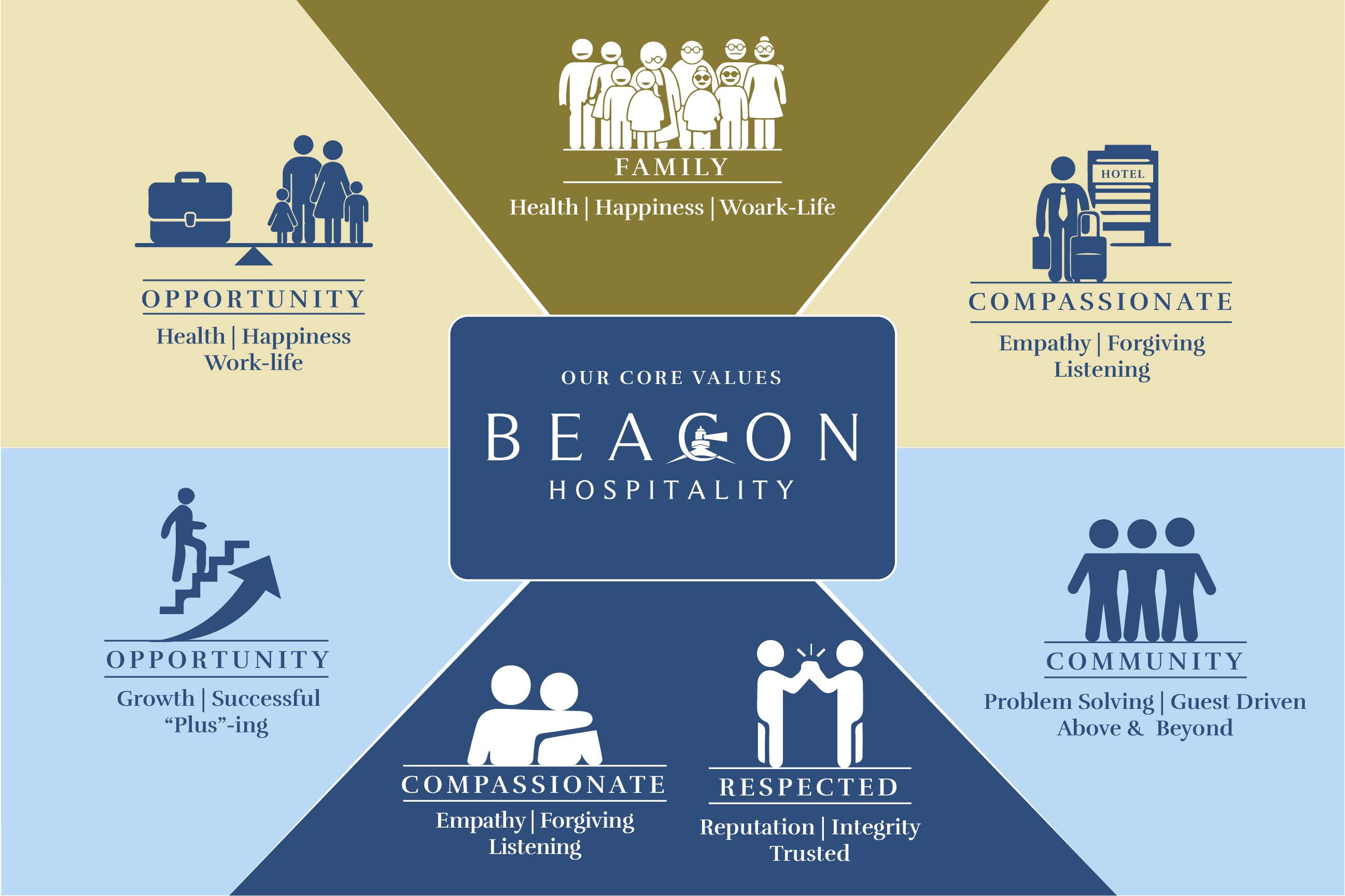 Diseño Gráfico por yugcreativeart para este proyecto | Diseño #27870133