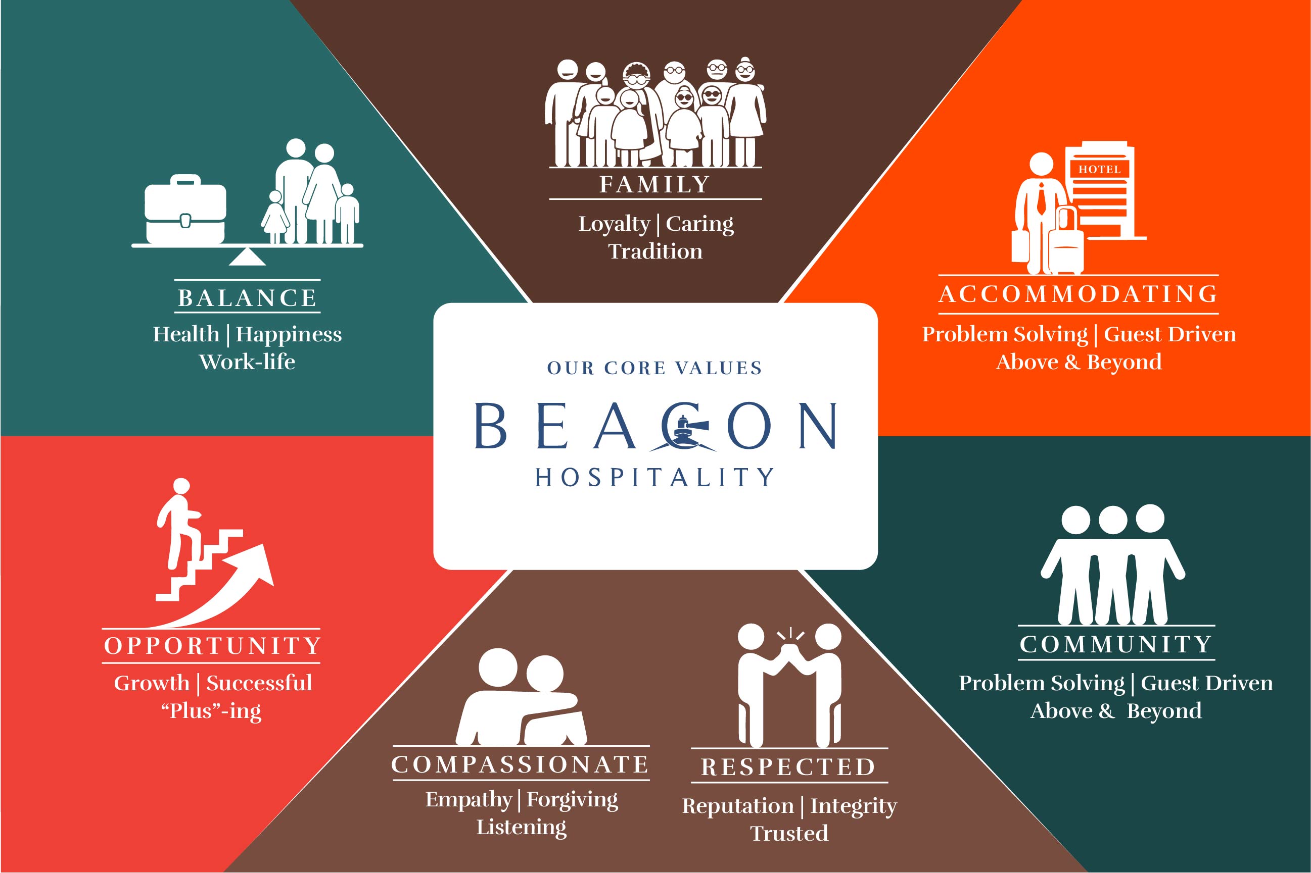 Design Graphique par yugcreativeart pour ce projet | Design #27880040