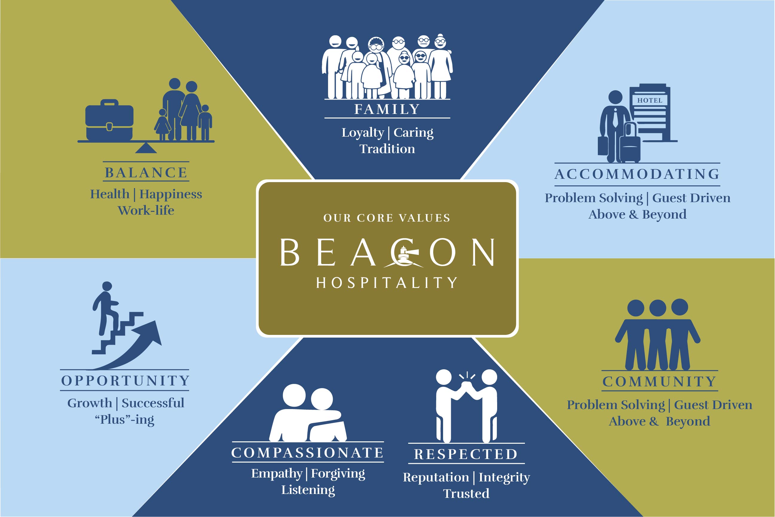 Graphic Design by yugcreativeart for this project | Design #27880041