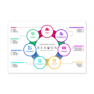 Diseño Gráfico por debdesign para este proyecto | Diseño: #27875702