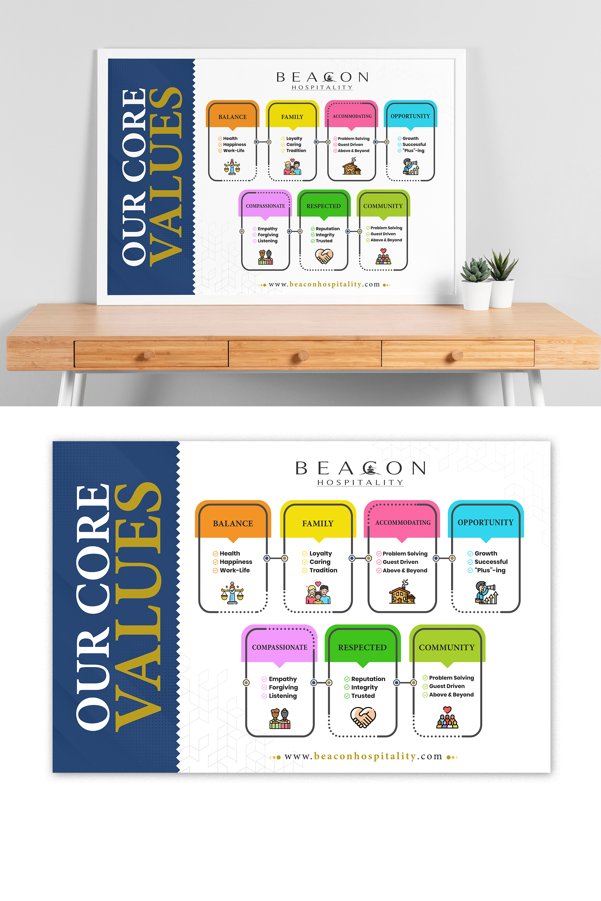 Diseño Gráfico por debdesign para este proyecto | Diseño #27875720