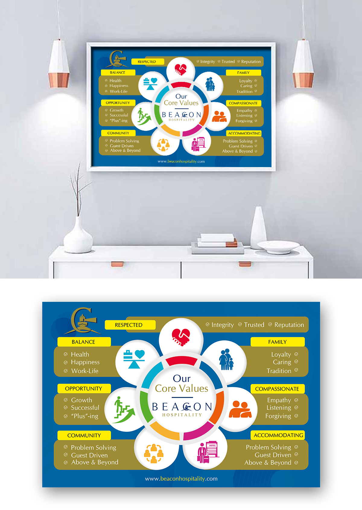 Graphic Design by ecorokerz for this project | Design #27867471