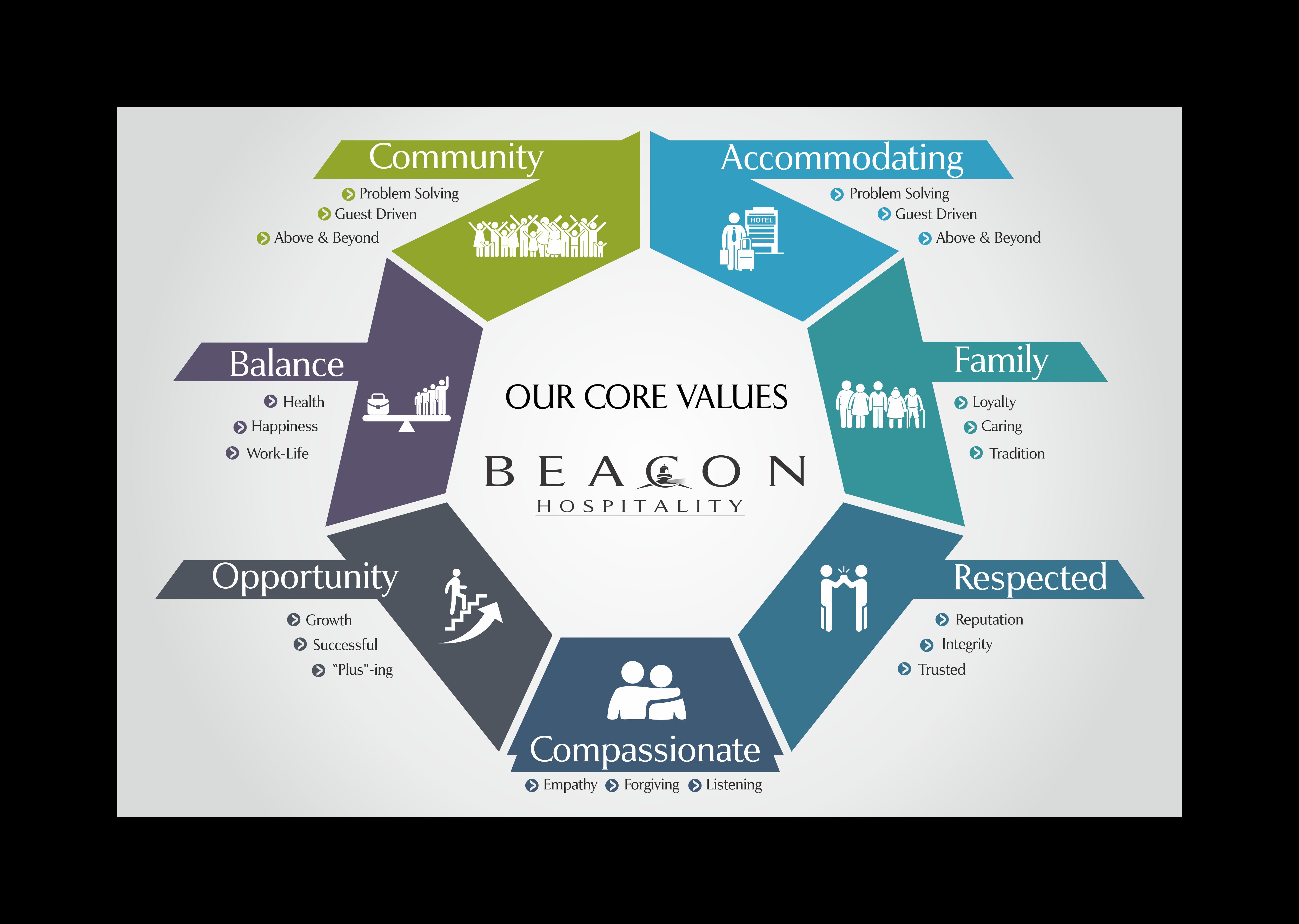 Graphic Design by Fine Graphics House for this project | Design #27870097