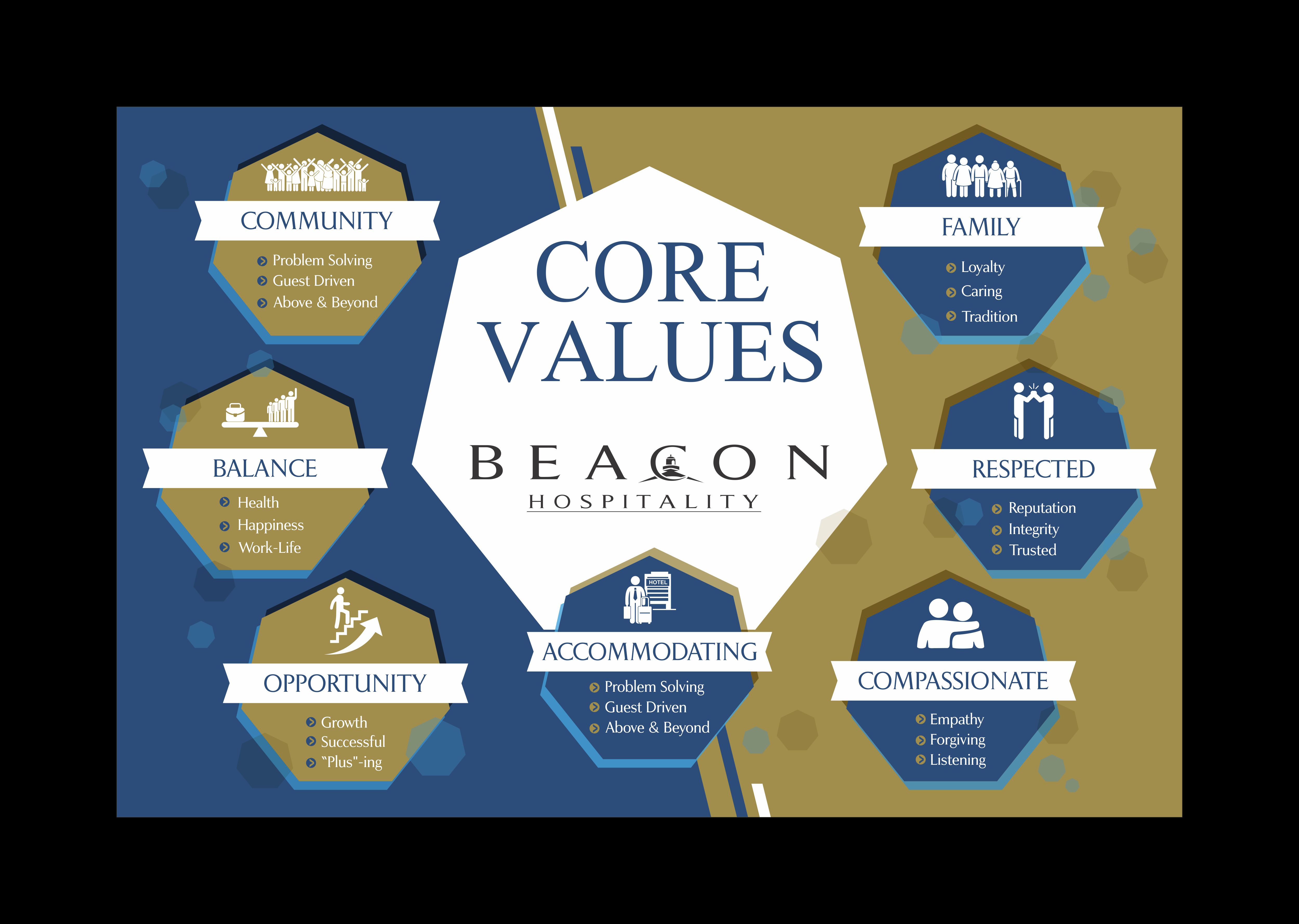 Graphic Design by Fine Graphics House for this project | Design #27883034