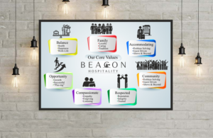 Graphic Design by Maestroto for this project | Design #27880918