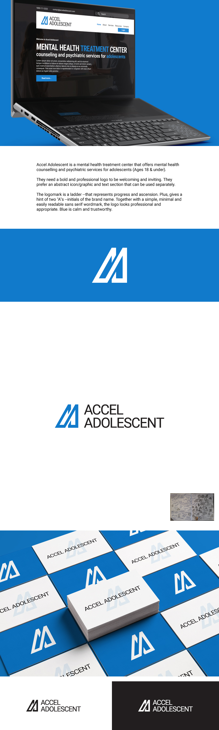 Logo Design by Sunilc for this project | Design #27891289