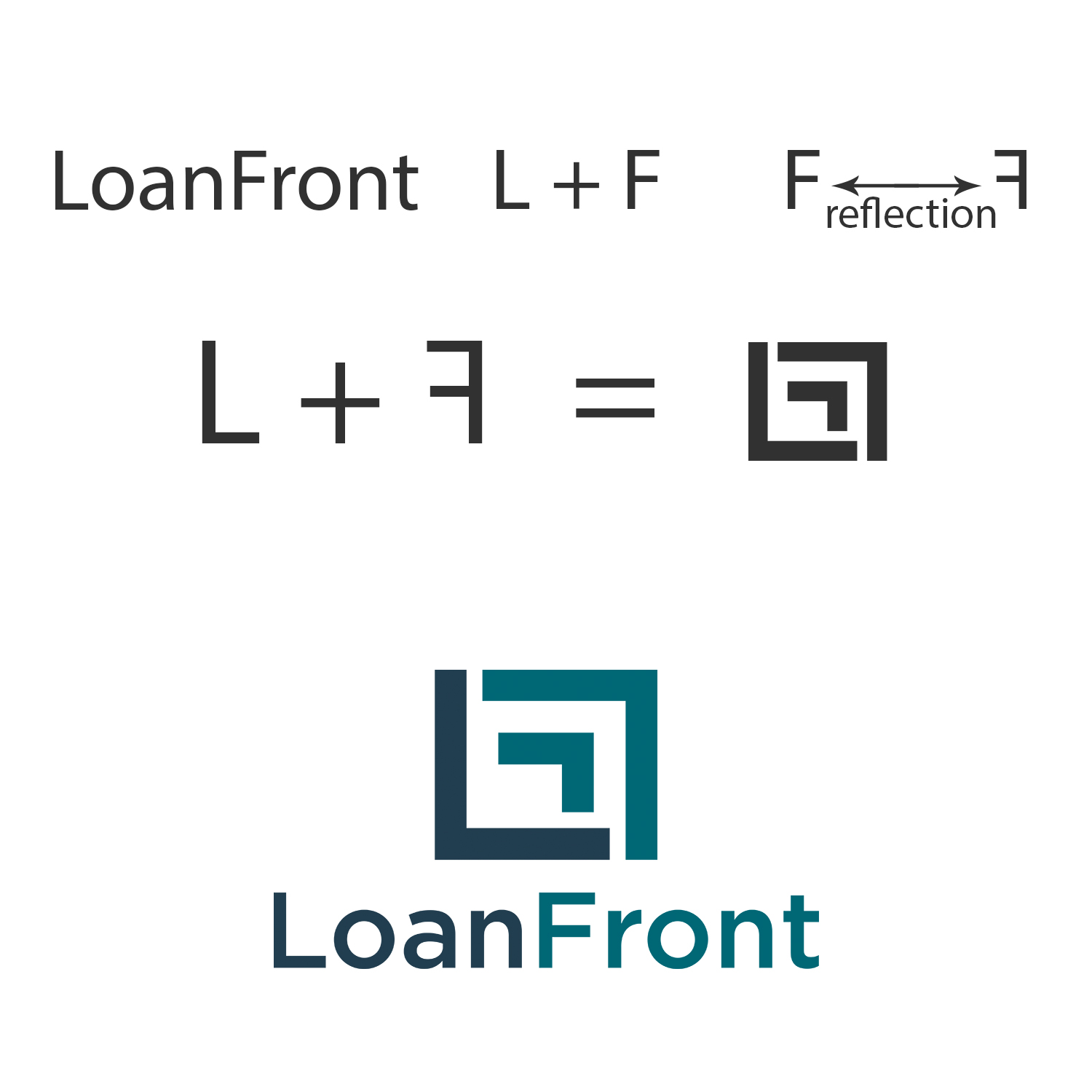 Logo Design by GRAFFYC for this project | Design #27868885