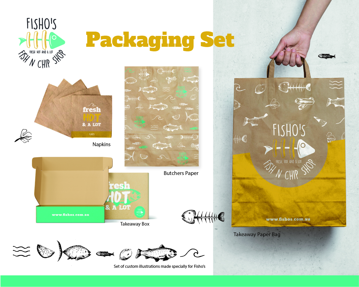 Packaging Design by Ileana Blanco for this project | Design #27879687