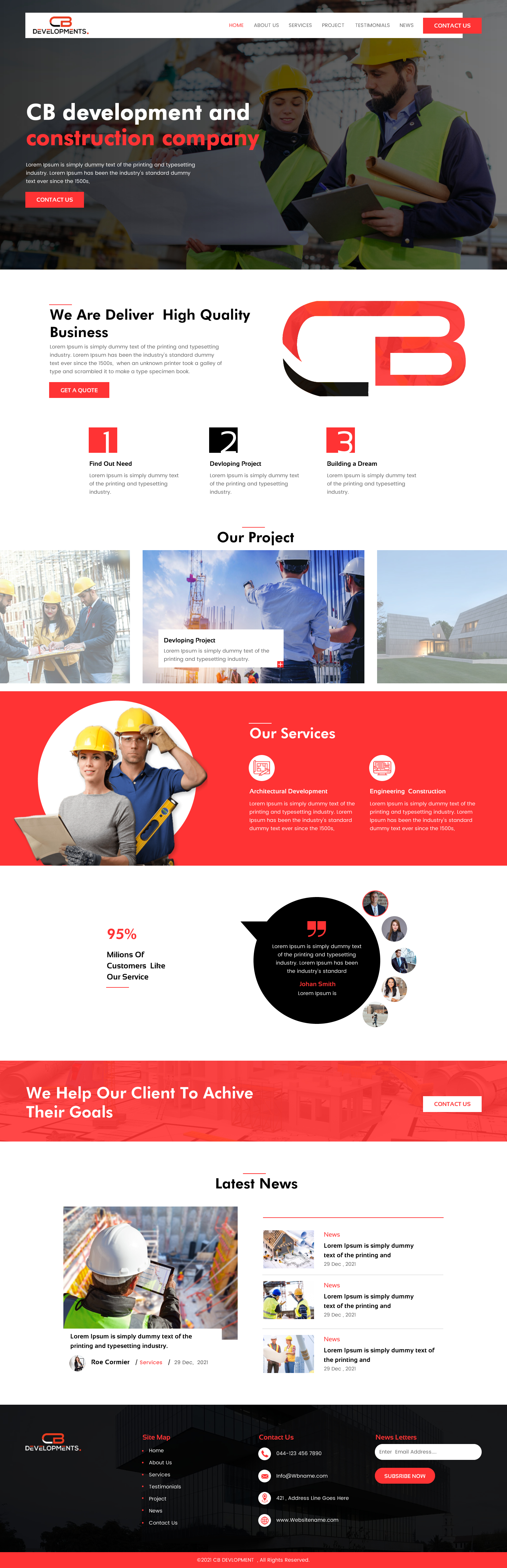 Web Design by rightway for this project | Design #27873912