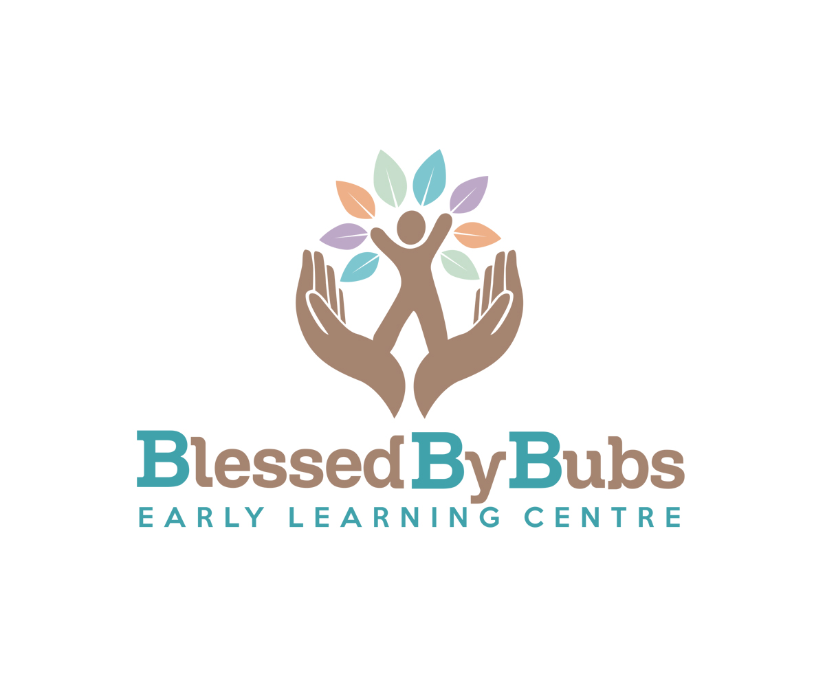 Logo-Design von Vishak vasu für dieses Projekt | Design #27949677