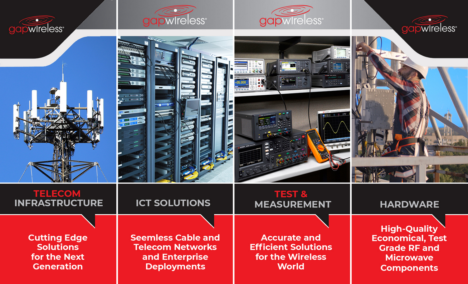 Graphic Design by Tatyana Tomskaya for Gap Wireless Inc. | Design #27895645