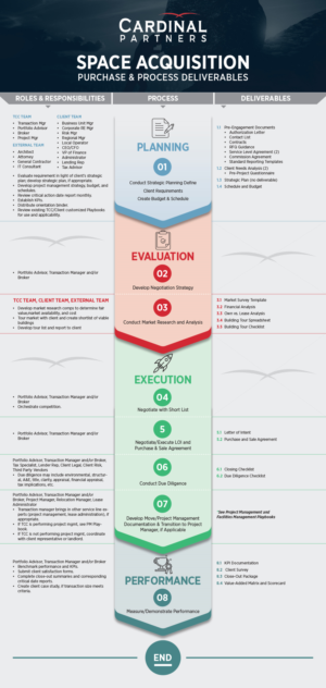 PowerPoint Design by Gmmieh