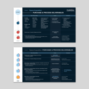 PowerPoint Design by san.ty