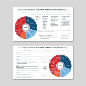 PowerPoint Design by SanChi dsign for this project | Design #27926491