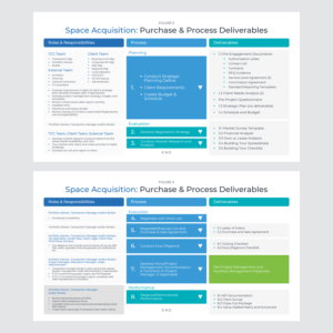PowerPoint Design by n2presents for this project | Design: #27920417