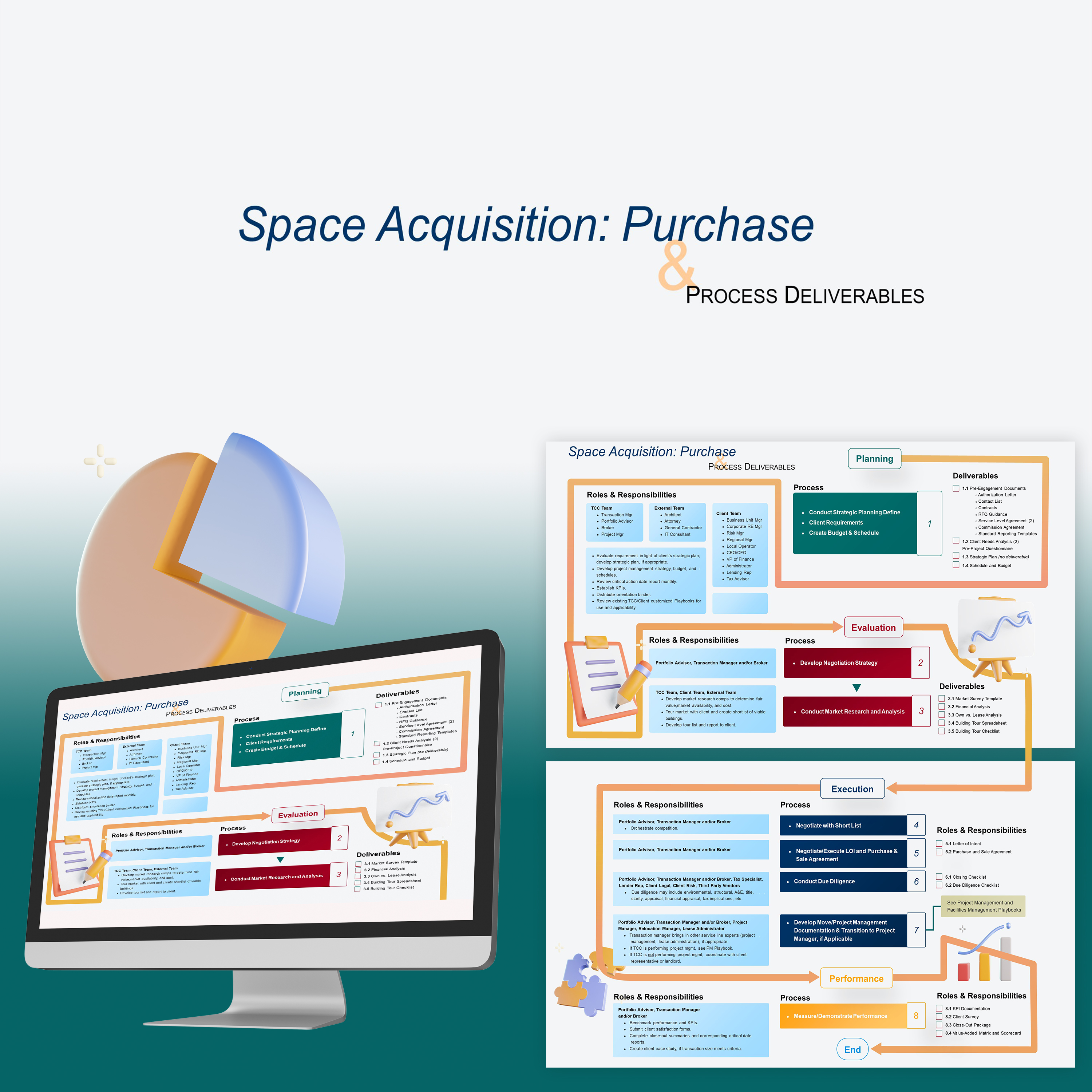 Diseño de PowerPoint por Awang_ para este proyecto | Diseño #27937844