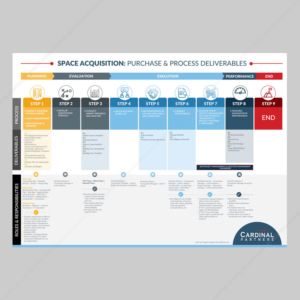 PowerPoint Design by DA. for this project | Design: #27891519