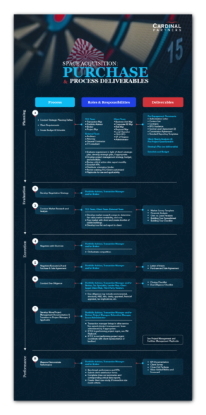 PowerPoint Design by Pixper for this project | Design: #27891996