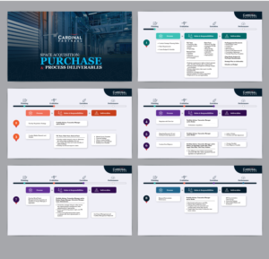 Diseño de PowerPoint por Pixper para este proyecto | Diseño #27918241