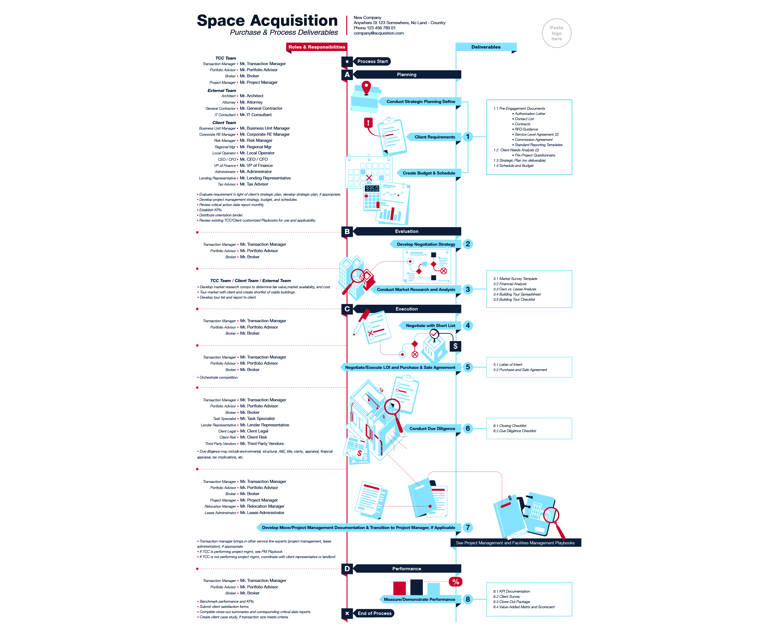 Diseño de PowerPoint por Mr.1980 para este proyecto | Diseño #27882406