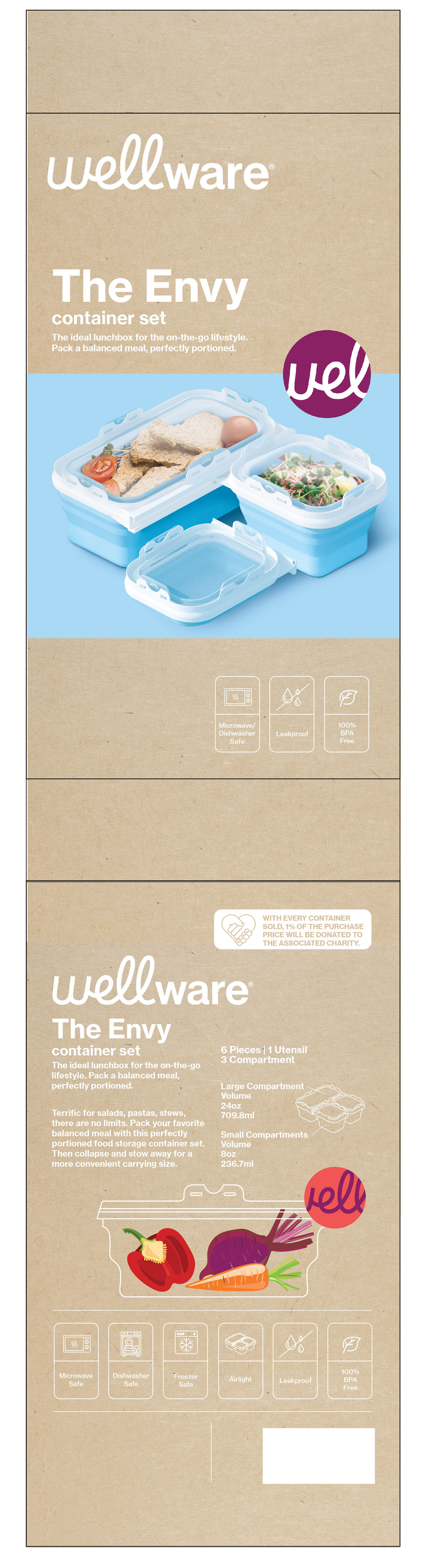 Packaging Design by Sofya Obozkurt for this project | Design #28024916