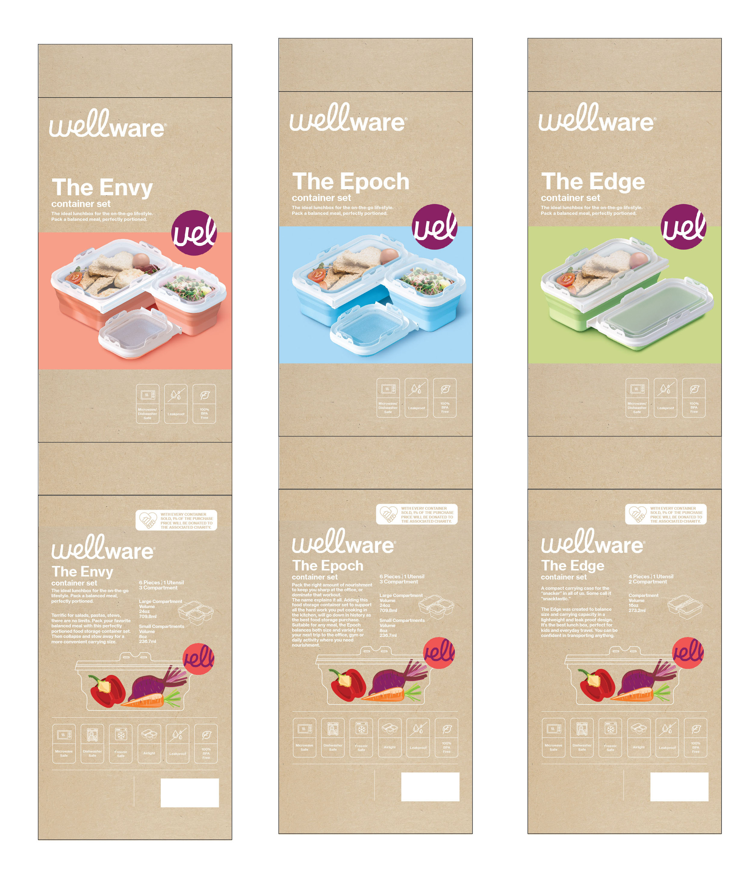 Packaging Design by Sofya Obozkurt for this project | Design #28027073
