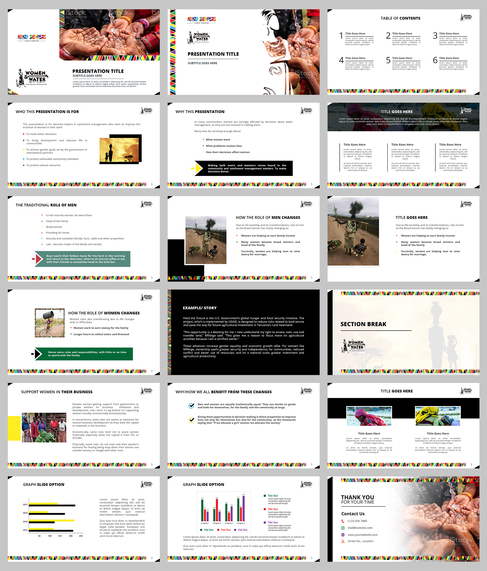 PowerPoint Design by ed_scenery for this project | Design #27947031