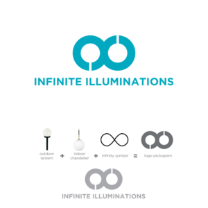 Logo Design by GRAFFYC for this project | Design: #27886067