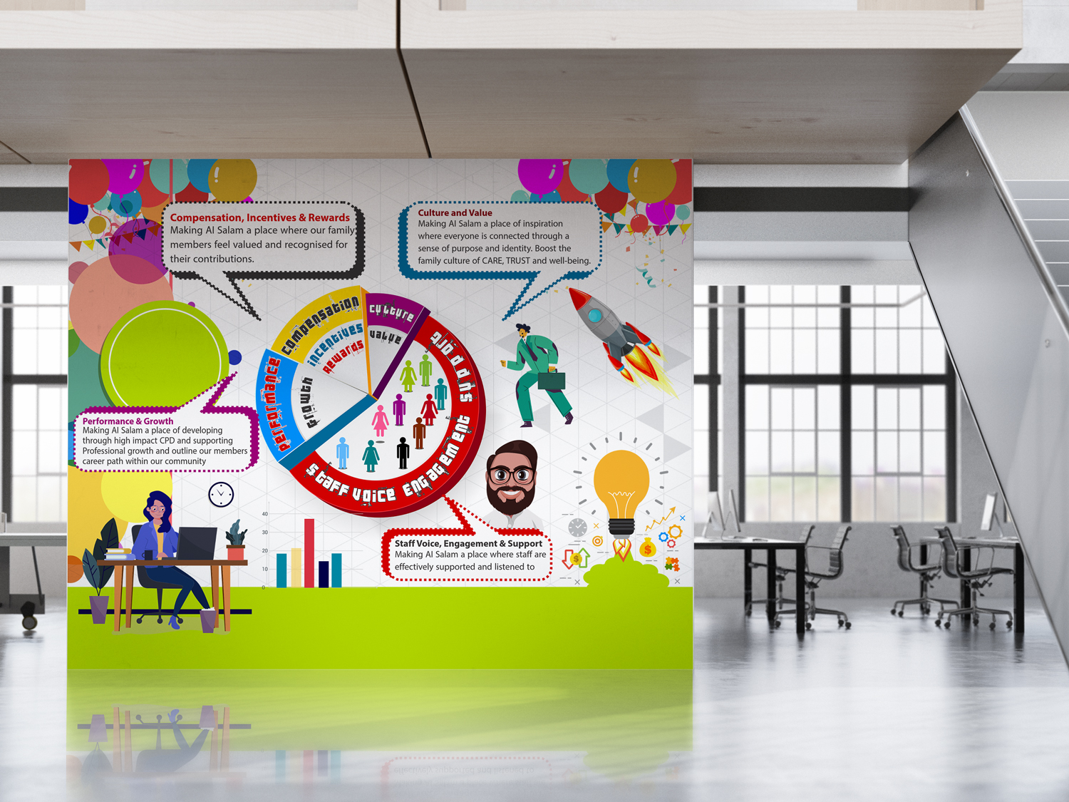 Illustration Design by Petter Goms for this project | Design #27888148