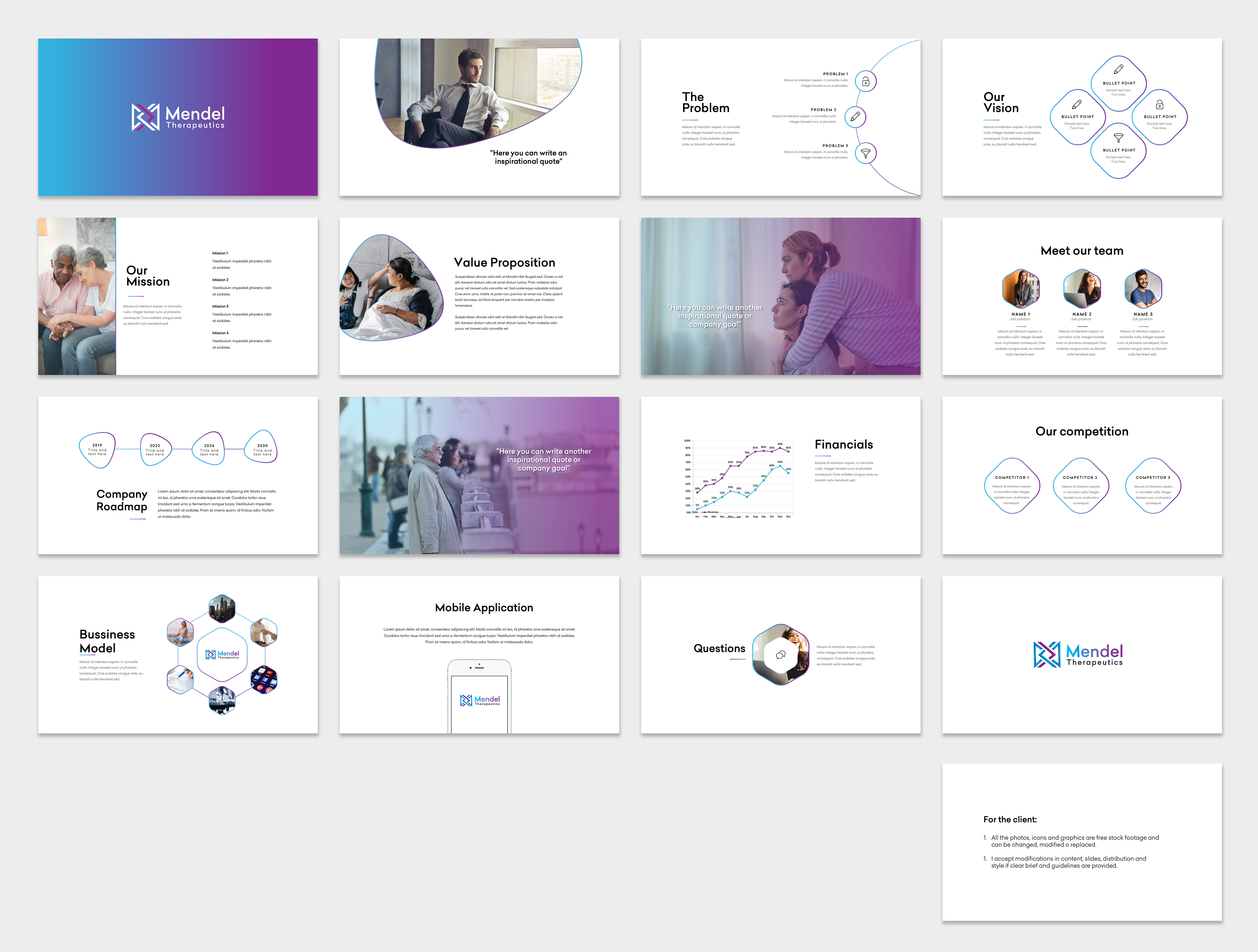 Design de PowerPoint par Mr Pep pour sapiently | Design #27962903
