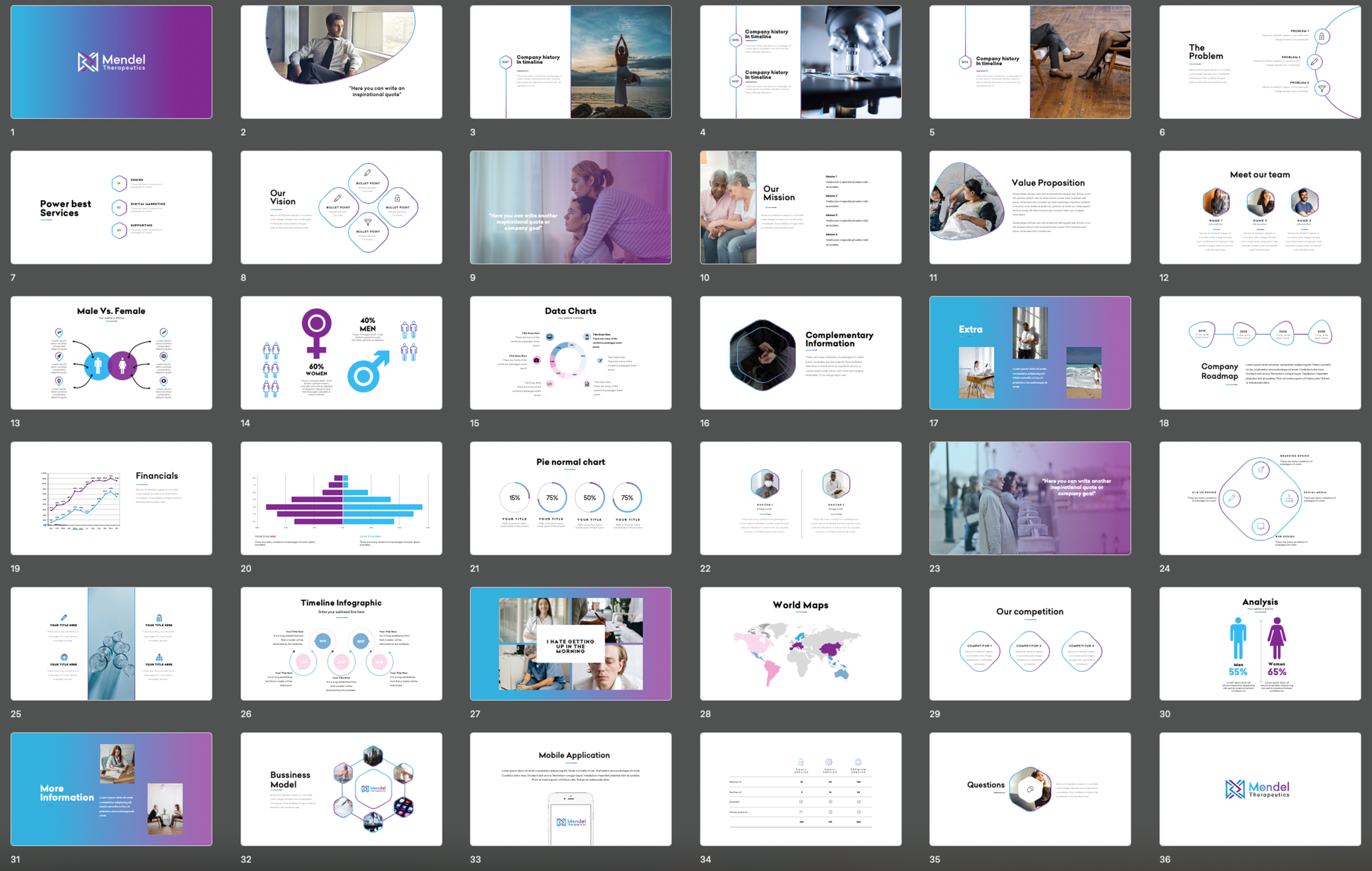 PowerPoint Design by Mr Pep for sapiently | Design #27976294