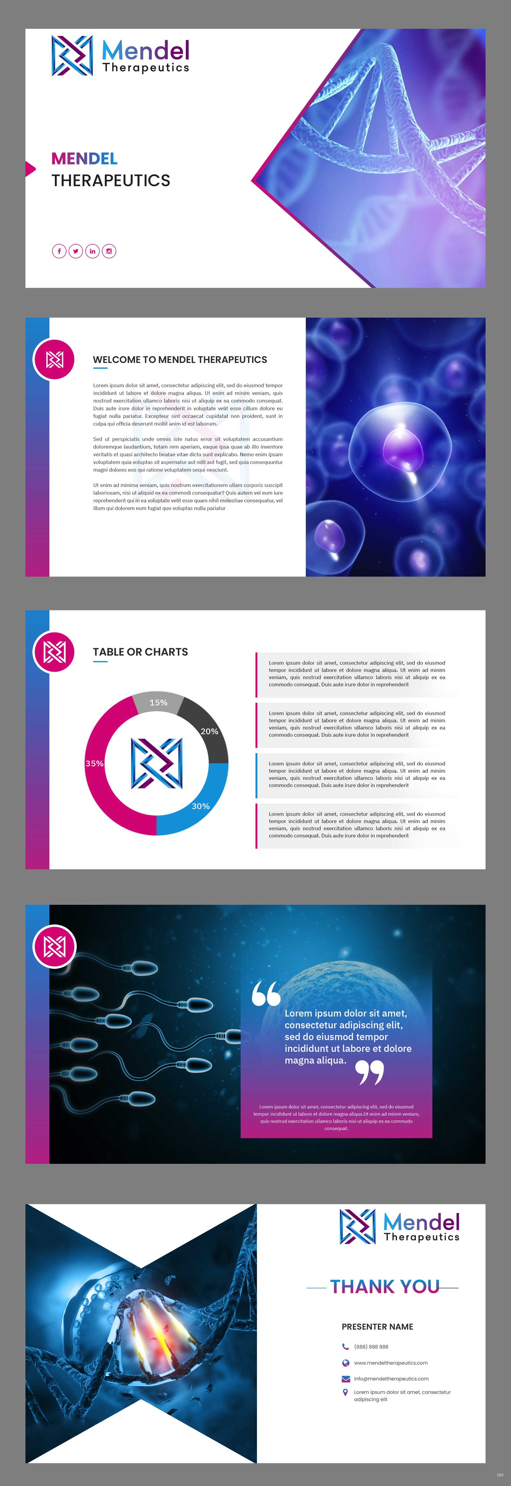 PowerPoint Design by pb for sapiently | Design #27920199
